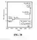 Fig. 32 - Solar thermoelectric generator
