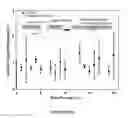 Fig. 30 - Slippery surfaces with high pressure stability, optical transparency, and self-healing characteristics