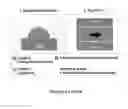 Fig. 03 - Slippery surfaces with high pressure stability, optical transparency, and self-healing characteristics
