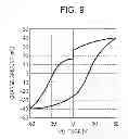 Fig. 06 - Photoelectric conversion element and photovoltaic cell
