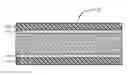 Fig. 01 - Solar modules, supporting layer stacks and methods of fabricating thereof