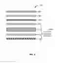 Fig. 05 - Solar modules, supporting layer stacks and methods of fabricating thereof
