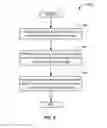 Fig. 07 - Solar modules, supporting layer stacks and methods of fabricating thereof