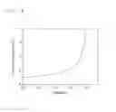 Fig. 19 - Polymer and organic solar cell including same