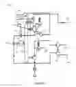 Fig. 09 - Flameless Heating System