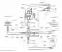 Fig. 01 - Valve assembly for machine fluid operations