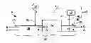 Fig. 01 - GAS RECYCLING SYSTEM FOR A CONTROLLED ATMOSPHERE UNIT OPERATION