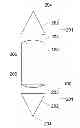 Fig. 01 - Apparatus and methods for transferring materials between locations possessing different cross-sectional areas with minimal band spreading and dispersion due to unequal path-lengths