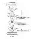 Fig. 04 - Frac Pump Isolation Safety System