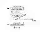 Fig. 05 - Frac Pump Isolation Safety System