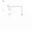 Fig. 03 - Pressure-regulating valve having an electrical control unit