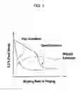 Fig. 04 - Aluminum alloy forged material for automobile and method for manufacturing the same