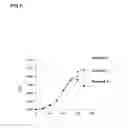Fig. 07 - Pneumatic tire with specified tread thickness distribution