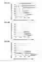 Fig. 09 - Pneumatic tire with specified tread thickness distribution