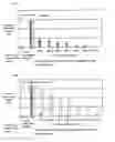 Fig. 04 - METHOD FOR MANUFACTURING LIQUID CRYSTAL DISPLAY PANELS