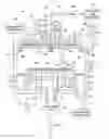 Fig. 01 - Plasma process apparatus