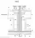 Fig. 03 - Plasma process apparatus