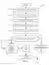 Fig. 22 - Methods and apparatus to control architectural opening covering assemblies