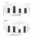Fig. 02 - Method for reducing negative effects of adhesive contaminants in systems of substances comprising waste paper