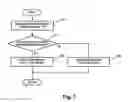Fig. 04 - Sheet manufacturing apparatus