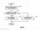 Fig. 07 - Sheet manufacturing apparatus