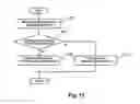 Fig. 13 - Sheet manufacturing apparatus