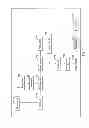 Fig. 02 - Sheet manufacturing apparatus