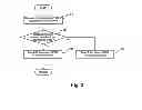 Fig. 04 - Sheet manufacturing apparatus