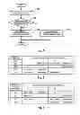 Fig. 07 - Sheet manufacturing apparatus