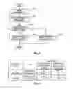 Fig. 08 - Sheet manufacturing apparatus