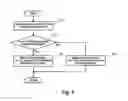 Fig. 04 - Sheet manufacturing apparatus