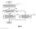 Fig. 07 - Sheet manufacturing apparatus