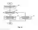 Fig. 13 - Sheet manufacturing apparatus