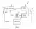 Fig. 03 - System for coordinated flow control of fluids through a heat exchanger