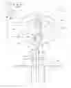 Fig. 01 - Circumferential Displacement Tool System