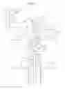Fig. 02 - Circumferential Displacement Tool System