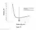Fig. 10 - Methods of zonal isolation and treatment diversion