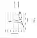 Fig. 02 - Wellbore strengthening composition