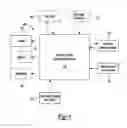 Fig. 02 - WATER-CONSERVING FIRE PROTECTION SYSTEMS