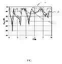 Fig. 04 - Stacked electromagnetic bandgap structure