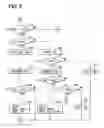 Fig. 06 - Occupant determination apparatus using load sensor