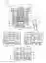 Fig. 04 - Pressure regulator for shock absorber valve