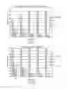 Fig. 02 - Mercury capture for packaged fluorescent lamps