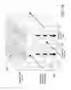 Fig. 63 - Process and apparatus employing microchannel process technology
