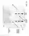 Fig. 64 - Process and apparatus employing microchannel process technology