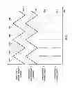 Fig. 08 - Separating Metallic and Semiconductor SWNTS with sinusoidal dipole-inducing magnetic fields