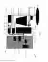 Fig. 07 - Sensing system for detecting a substance in a dialysate