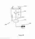 Fig. 33 - Sensing system for detecting a substance in a dialysate