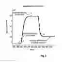 Fig. 04 - Method and device for determining a recirculation state