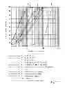 Fig. 02 - Method of Raising the pH of Acidic Bodies of Water